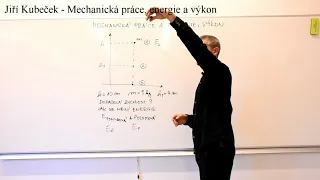 Mechanická práce, energie a výkon