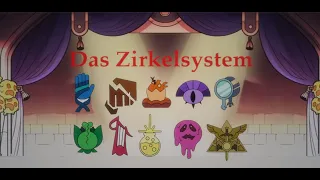 Das Zirkelsystem aus Willkommen im Haus der Eulen erklärt