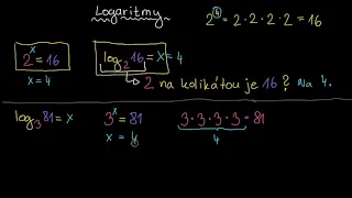 Logaritmy - úvod | Funkce | Matematika | Khan Academy