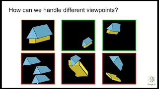 Capsule Networks for Computer Vision – CVPR 2019 Tutorial (UCF)