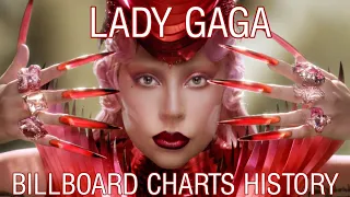 Lady Gaga - Billboard Charts History (2021)