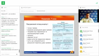 Особливості диференційованого навчання теми «Найпростіші геометричні фігури та їх властивості».