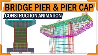 Bridge pier reinforcement | Pier Foundation and Pier cap rebar | 3d animation of pier construction