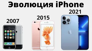 Эволюция iPhone — от 2G до iPhone 13 Pro Max