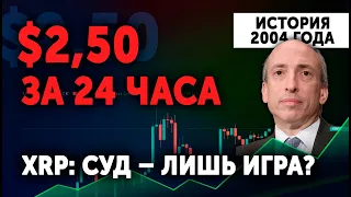 Ripple XRP Полный Обзор 🔴 Как Рипл стал Самой Важной Монетой Крипторынка? Рост в 2022