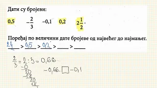 Zadatak broj 175. ( Zbirka zadataka iz matematike za završni ispit )