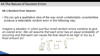 L.1 CH4 (Random Errors in chemical Analysis)