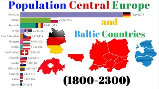 Population of Central Europe and the Baltic Countries (1800-2300)-Population Ranking