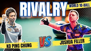 Joshua Filler vs Ko Ping Chung | World 10 Ball Championship | Highlights | Final