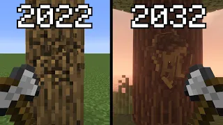 minecraft physics in 2022 vs 2032