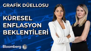 Grafik Düellosu - Küresel Enflasyon Beklentileri | 8 Mayıs 2024