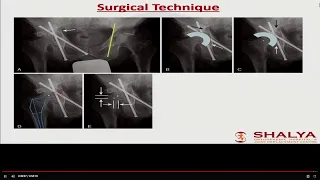 Master  Course 12_Day1 Part 5