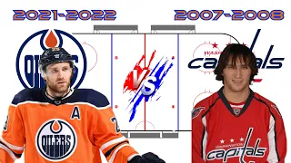 vs hockey | Leon  Draisaitl (S 2021-2022) vs Alexander Ovechkin (S 2007-2008)