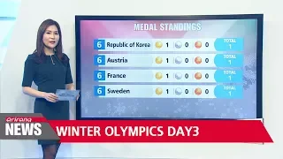 PyeongChang Winter Olympics Day 3