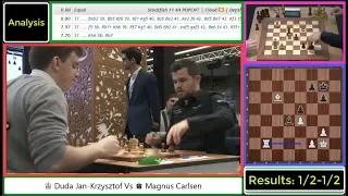 ♔ Duda Jan Krzysztof Vs ♚ Magnus Carlsen | World Blitz Chess Championship 2019 Round 17