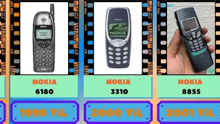 Afsonaviy Nokia telefonlari 1982-2022