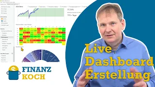 Live Dashboarderstellung in Portfolio Performance