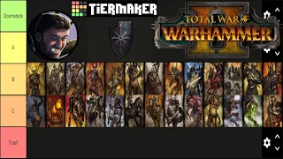 Warriors of Chaos Unit Roster Tier Ranking