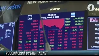 Падение российского рубля
