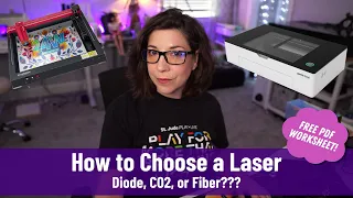 How to Choose the Right Laser for YOU - Diode, CO2, or Fiber? Free PDF Worksheet Included!