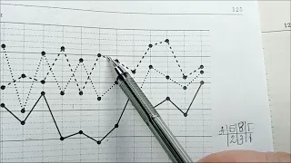 ОГЭ-2022. Вариант №23, задания 1-5.  И.В. Ященко.