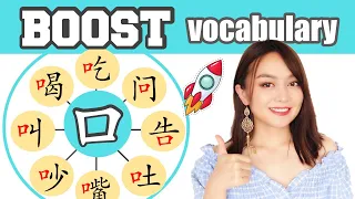 RADICAL" 口"(mouth)--18 words it forms---Learn Chinese FAST with Yimin Chinese