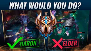 7 EXTREMELY Difficult Questions ONLY CHALLENGER Players Can Answer Perfectly - League of Legends