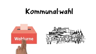 Erklärvideo: Kommunal·wahl in Heidelberg leicht erklärt