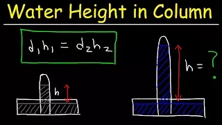 Height of Water in a Barometer Given Density & Column Height of Mercury - Chemistry Problems