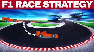 Formula One Safety Car Race Strategy - Explained