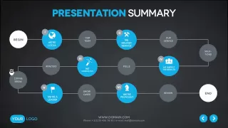 Six Reasons Keynote Presentation Template