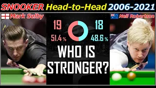 【SNOOKER】Mark Selby - Neil Robertson【Head To Head】