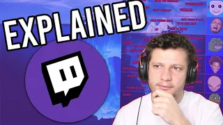 The 2022 Twitch IceBerg Explained - Reaction