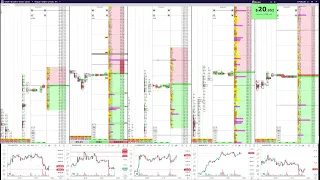 18-45 (МСК)  23/08/21 Стрим: торгую на Binance Futures (скальпинг) и отвечаю на вопросы по крипте