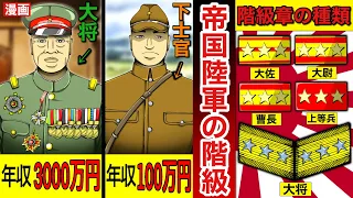 帝国陸軍の階級と給料をご紹介。大将クラスになると年収3000万円！漫画動画。太平洋戦争。アニメ。