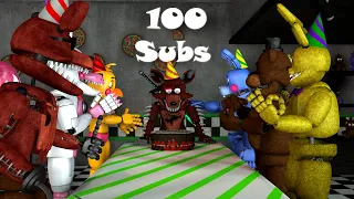 [FNAF C4D SPEED ART] 100 SUBS SPECIAL (IMAGE)