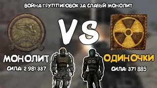 ОСТАЛОСЬ ЛИШЬ ДВЕ ГРУППИРОВКИ. S.T.A.L.K.E.R.: ВОЙНА ГРУППИРОВОК ЗА СЛАБЫЙ МОНОЛИТ #7