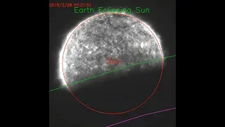 NASA Fails to Account for the Atmosphere in SDO Eclipse Prediction