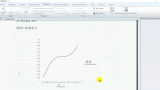 Графическое представление данных и функций  в  SMath   и Prime