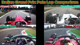 The Different Eras Of F1: Italy Pole Lap Comparison ~ 2010 VS 2016 VS 2021 VS 2023