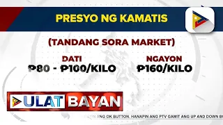 Inflation rate sa Pilipinas, bumilis sa 5.3% nitong Agosto