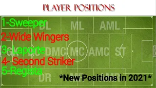 New SECRET POSITIONS in 2021 Top Eleven You DON'T know about | TOP ELEVEN 2021