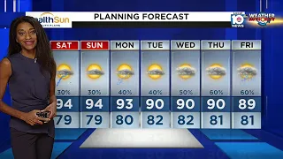 Local 10 News Weather: 06/07/24 Evening Edition