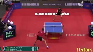 Chaung Chih Yuan vs Alexander Shibaev (Men's World Cup 2017)