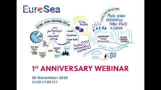EuroSea 1st Anniversary Webinar 20 November 2020
