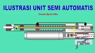 Illustration of a semi-automatic work system