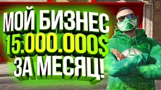 МОЙ МАГАЗИН 24/7 ЗА 55 МУЛЬТОВ! СКОЛЬКО ЗАРАБОТАЛ ЗА МЕСЯЦ НА GTA 5 MAJESTIC RP!  РОЗЫГРЫШ 200.000$