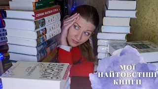 НАЙТОВСТІШІ КНИГИ БІБЛІОТЕКИ 🧱 Книги, де понад 600 сторінок | Anna Book Diary