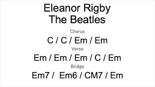 Eleanor Rigby / The Beatles / Backing track / Guitar cover / Guitar practice / learn / demonstration
