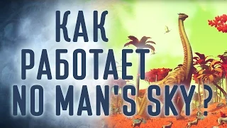 [Проверка реальности] Как работает No Man's Sky?